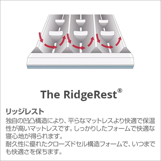 THERMAREST（サーマレスト）　リッジレスト　クラシック　L